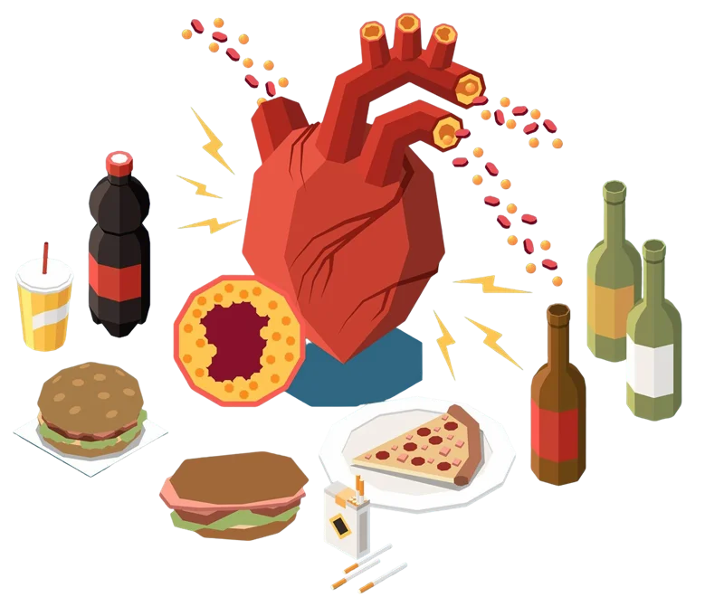 What is High Cholesterol?
