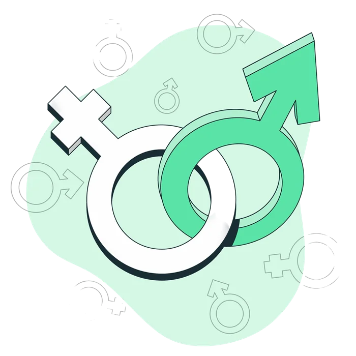 What is Sexual Disorder?